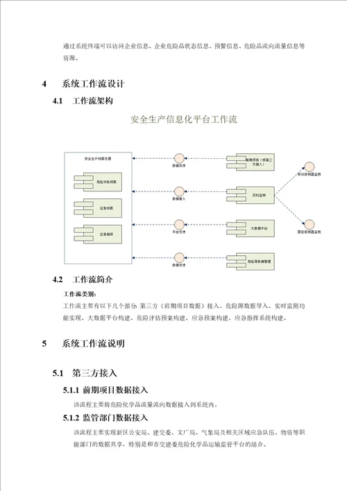 安全生产信息化平台设计方案