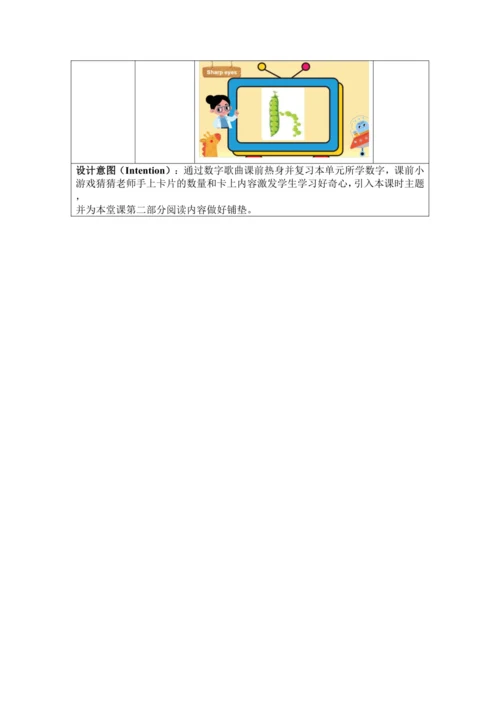 Unit 6 Useful numbers Letters and sounds & Reading