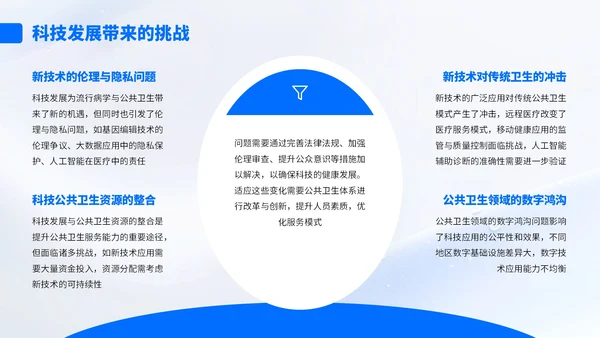 蓝色简约风流行病学与公共卫生知识汇报PPT