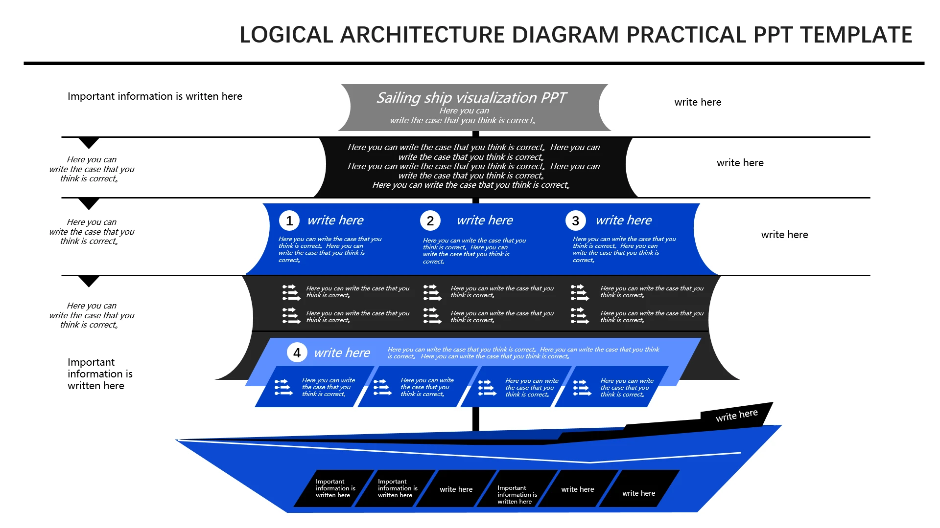 蓝色可视化数据逻辑图表英文版船型数据分析展示