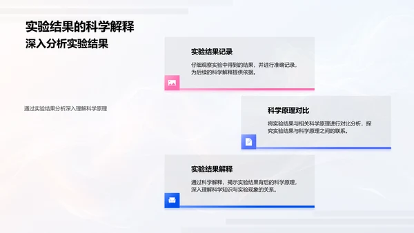 科学实验解析讲座PPT模板