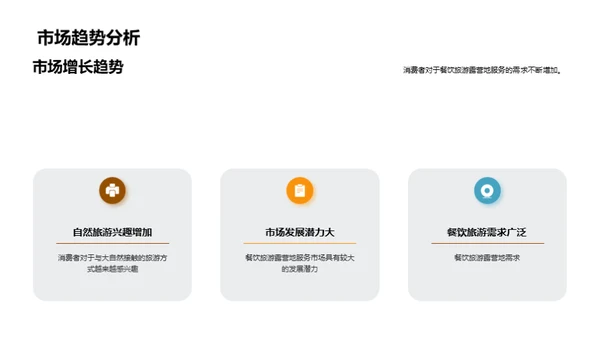 餐旅露营业的崭新篇章