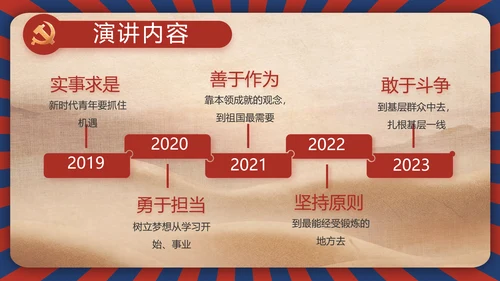 青春正能量团委五四青年节共青团PPT动态模板
