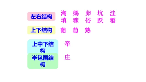 2《走月亮》  课件