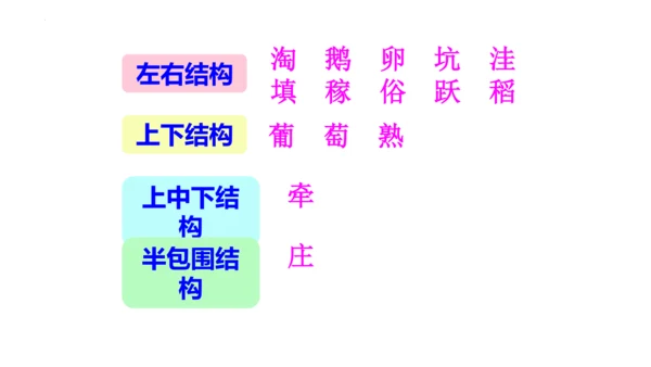 2《走月亮》  课件