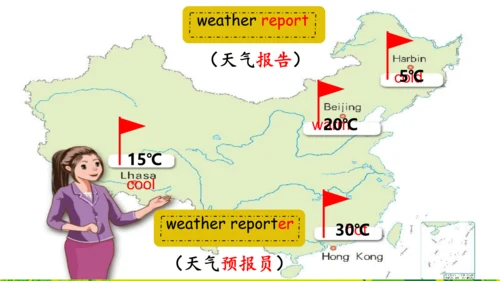 Unit 3 Weather Part A Let's learn 课件(共39张PPT)