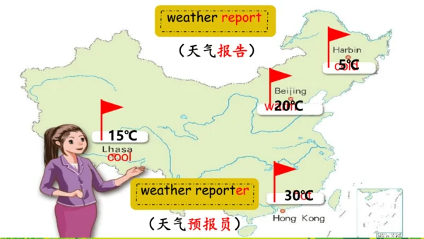 Unit 3 Weather Part A Let's learn 课件(共39张PPT)