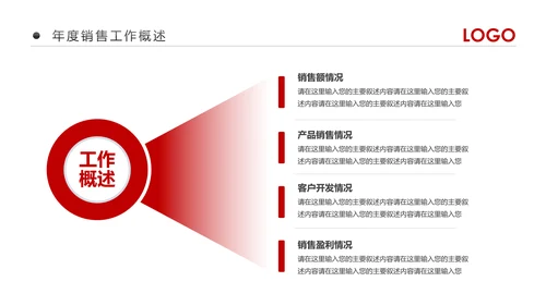 2019市场销售部营销工作总结计划PPT