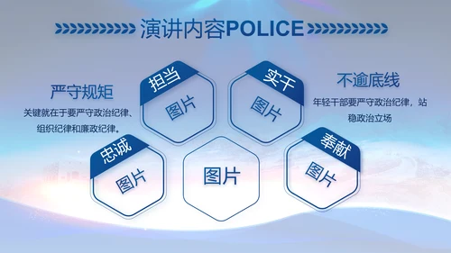 蓝色大气警察公安工作总结汇报PPT