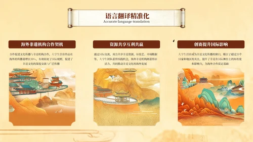 黄色插画风大学生非遗比赛PPT模板