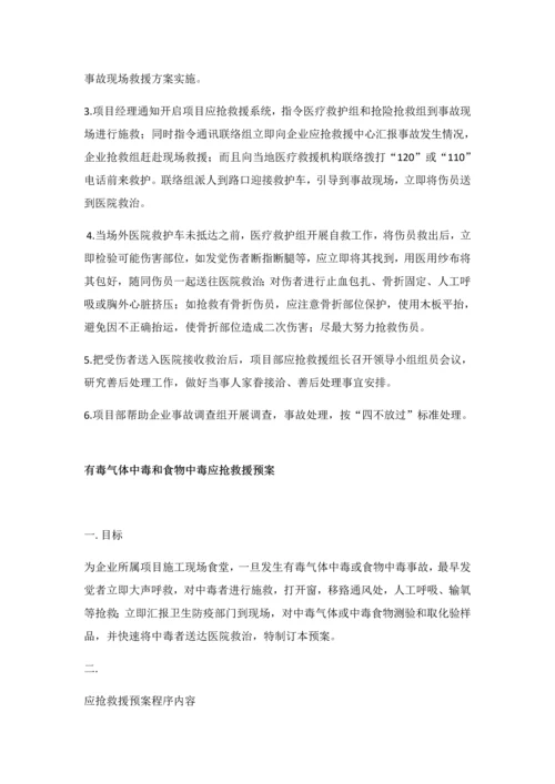 建筑工程装饰应急专项预案.docx