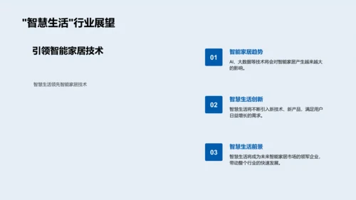 智慧生活商业计划PPT模板