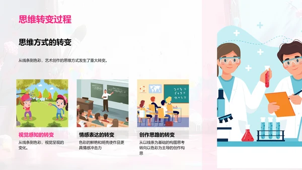 艺术的笔触