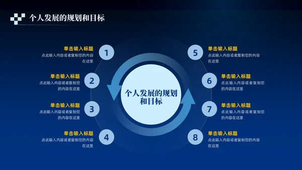 蓝色商务风转正述职报告PPT模板