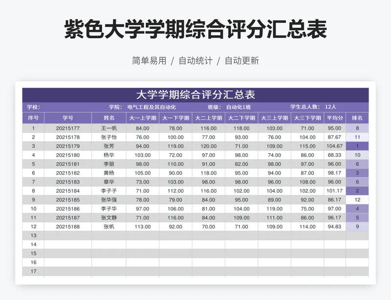 紫色大学学期综合评分汇总表