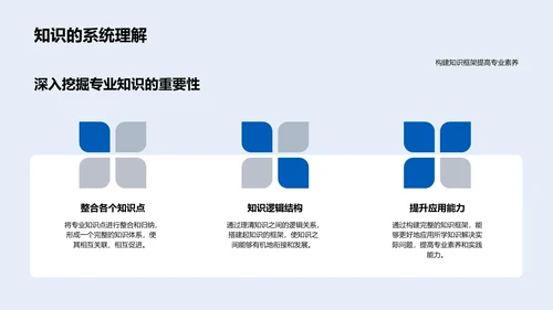 专业学习成果汇报PPT模板