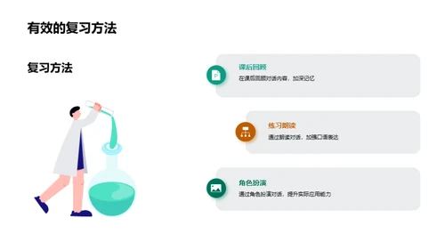 英语口语应用探索