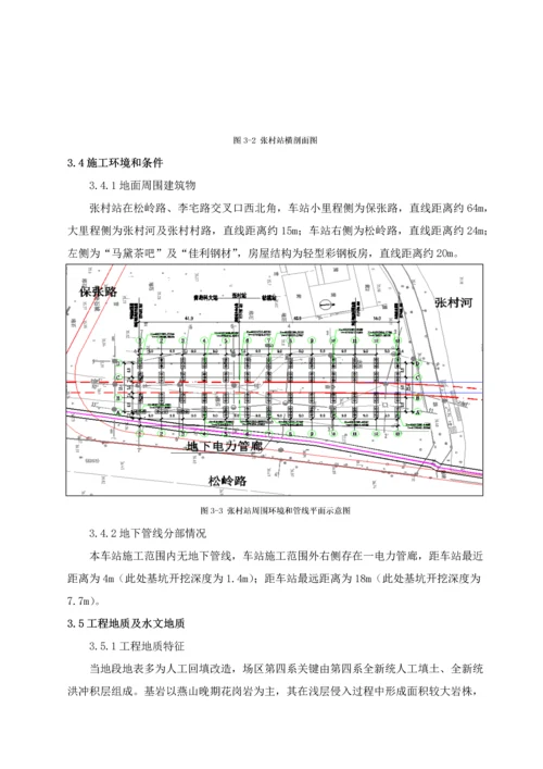 承台系梁综合项目施工专项方案.docx