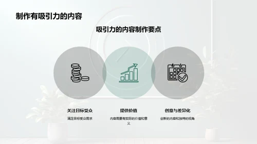 数字营销策略分享