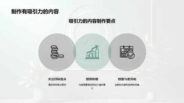 数字营销策略分享