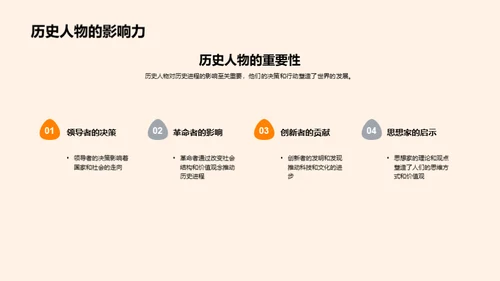 解读历史之道
