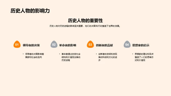 解读历史之道