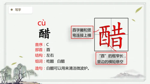【2025春季学期教材】语文六下1.北京的春节 生字识记课件