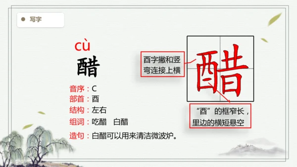 【2025春季学期教材】语文六下1.北京的春节 生字识记课件