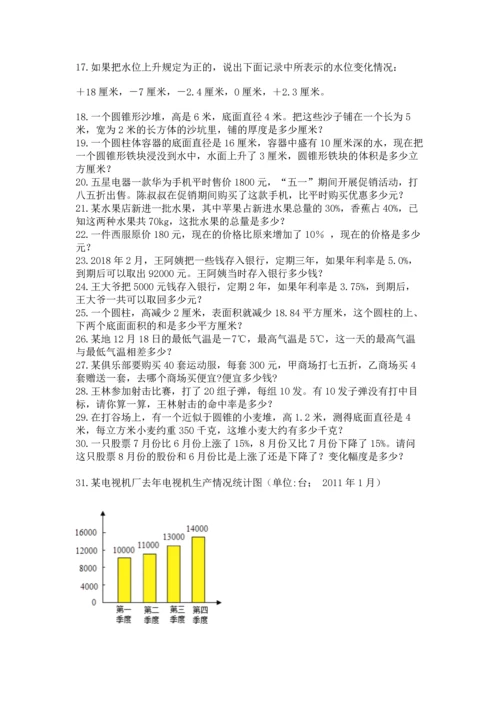 六年级小升初数学应用题50道【重点班】.docx