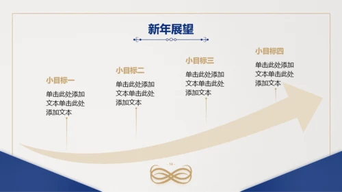 蓝金简约质感通用企业年会PPT模板