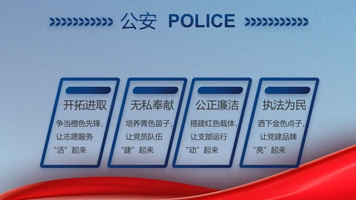 全国开展政法队伍教育整顿党课PPT