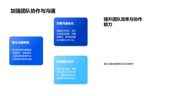 年中房产业务总结PPT模板