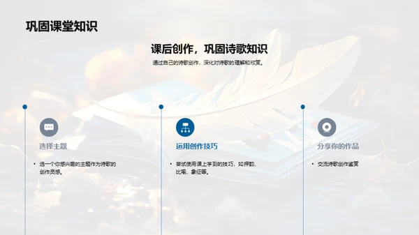 诗歌的精髓探索