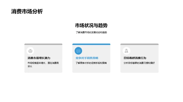 春季销售提升策略