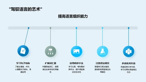 精进语文，打造学霸