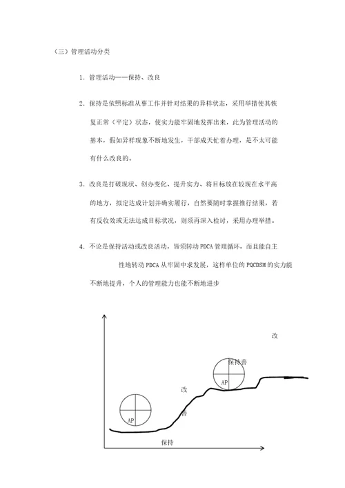 企业部门日常管理