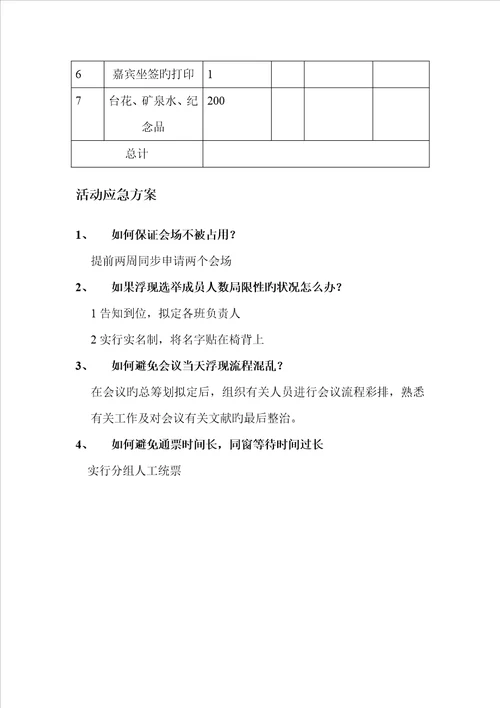 学代会专题策划案