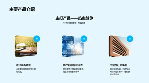 Q1游戏业务回顾与展望