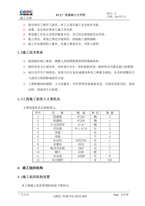 主厂房基础开挖施工方案.docx