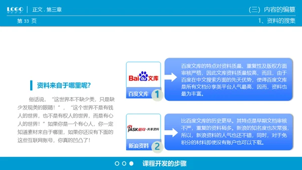 商业课程开发技能通用PPT模板