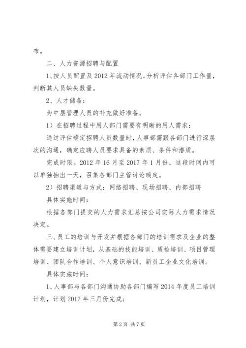 人资新年工作计划.docx