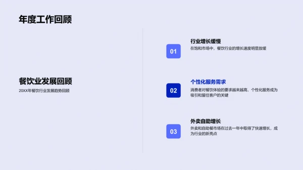 餐饮经理述职报告PPT模板