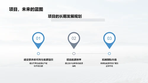 绿动未来：电力项目策划