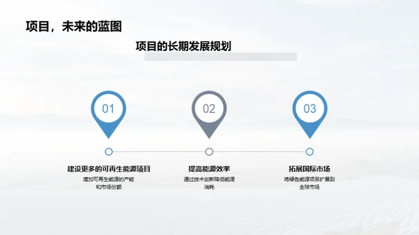 绿动未来：电力项目策划