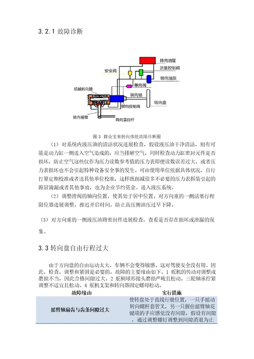 大众宝来转向系统故障诊断方案设计