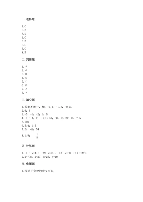 小学六年级下册数学试卷完整.docx