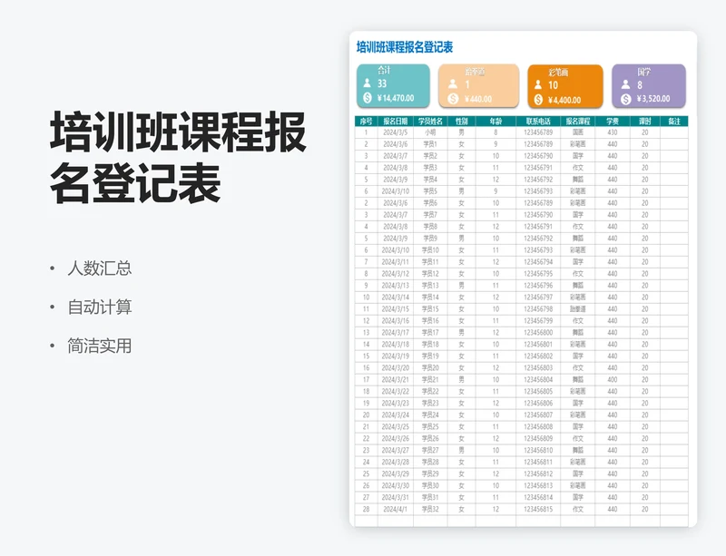 培训班课程报名登记表