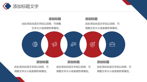 医疗生物红血胞医药医疗产品推广总结ppt模板