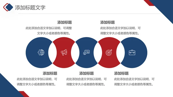 医疗生物红血胞医药医疗产品推广总结ppt模板