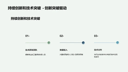 工业机械的创新之路